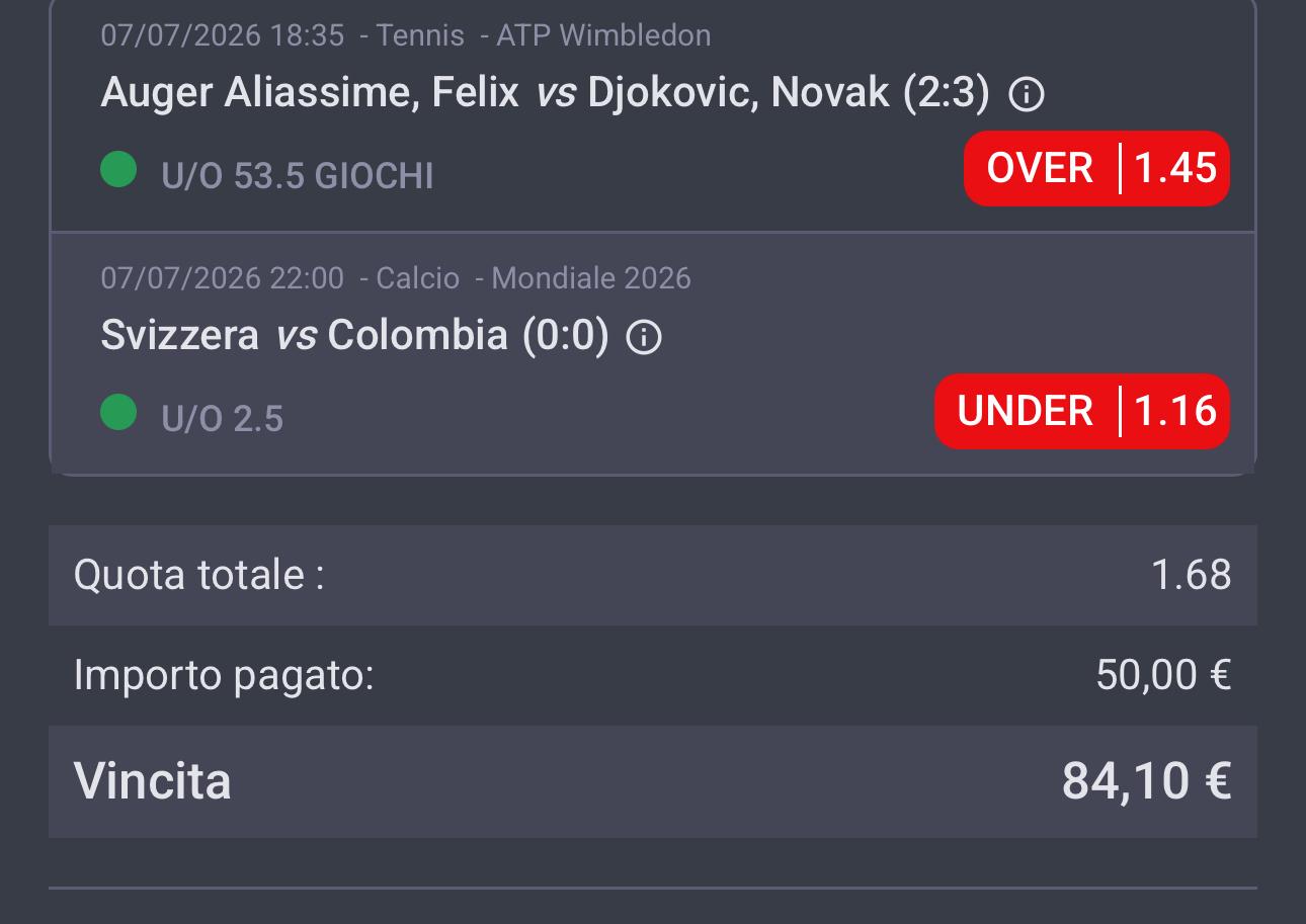 Bolletta vincente: doppia calcio e tennis, quota 1.68, vincita 84,10€